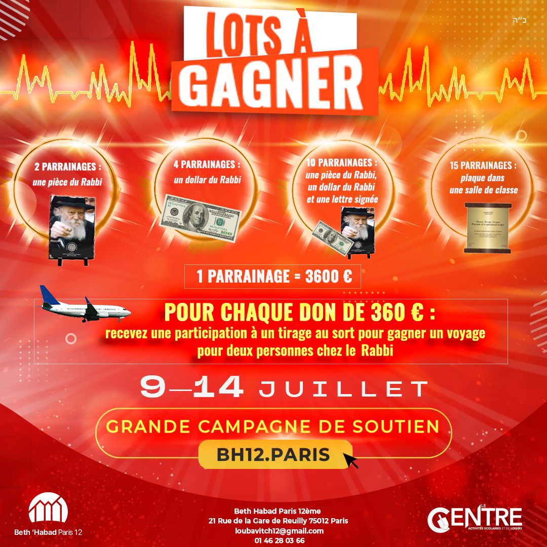Campagne des Institutions du Beth Habad Paris 12