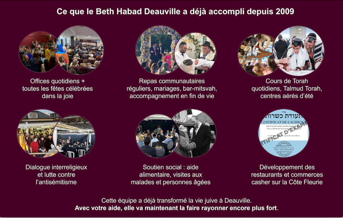 Premier BethMidrach à Deauville - photo 1