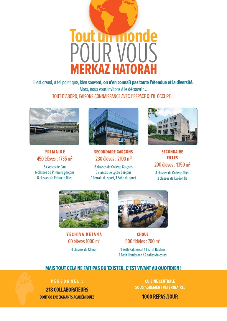 MERKAZ HATORAH - photo 3